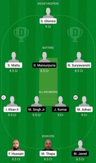 GOR vs FIG Fantasy Suggestion Team 2